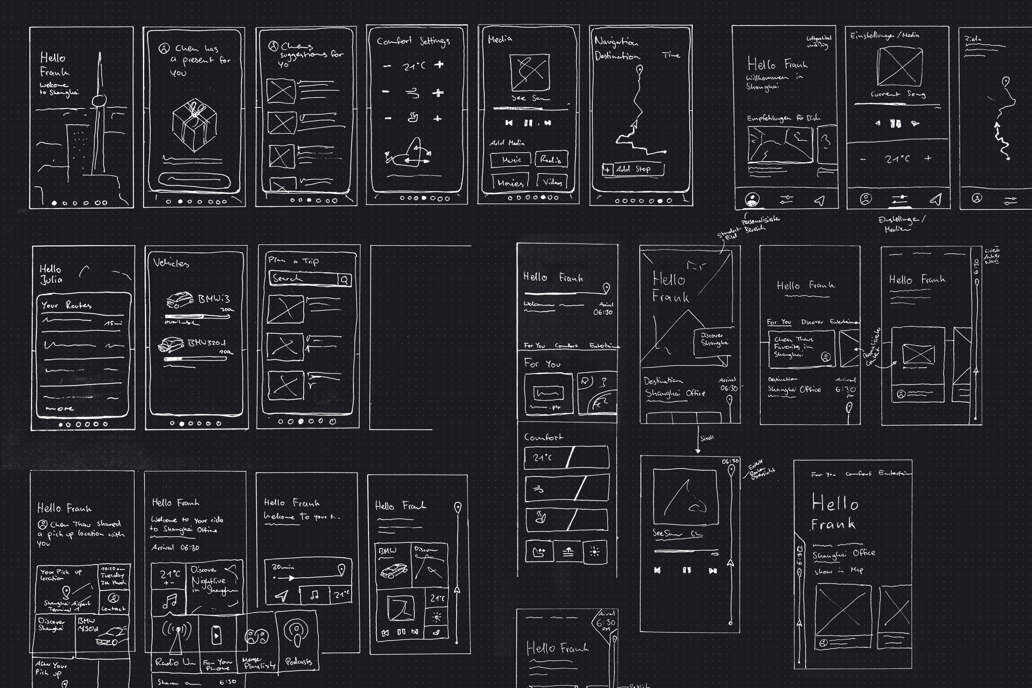 Paperprototyping